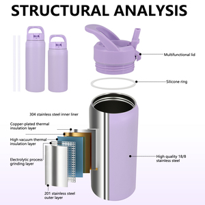 Vaso Personalizado para Impresión 3D con Logotipo, 25 oz, para Bebidas Deportivas, con Pajita Abatible, Morado, Portátil, Termo de Acero Inoxidable de 18 oz - Product Image 4