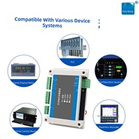 Module d'acquisition de tension CA à huit canaux TD 3408V True RMS RS485, isolation triphasée 3000V, 0 à 100V, 0 à 300V, 0 à 500V