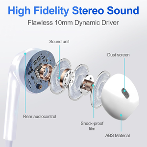 Auriculares Intrauditivos con Cable de 3.5mm con Micrófono para iPhone 16 15 Huawei Xiaomi, Auriculares con Cable de 3.5mm con Sonido HiFi - Product Image 2