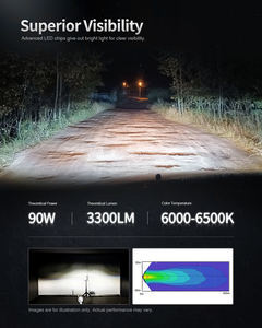 Accesorios para Chevy C1500, Faro Delantero <span class=keywords><strong>Chevrolet</strong></span> 1994-1999 con Luces de Circulación Diurna/Direccionales Ámbar, Luces Traseras, Conjunto de Faros Delanteros LED - Product Image 6