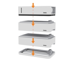 โรงงานซันเรน ปี 2026 ขายตรงจากยุโรป แบตเตอรี่สำรองพลังงานบ้านแบบเรียงซ้อนยอดนิยม 20KWH 32KWH แบตเตอรี่คุณภาพสูง 51.2V Lifepo4 - Product Image 4