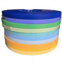 Bande de bordure en PVC ABS écologique sur mesure, bande de bordure multifonctionnelle pour la couverture des bords des meubles de garde-robe