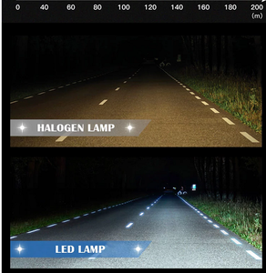 Repuestos de Auto, Faros LED Serie F2 H11, H1, H3, H4, H7, 12V, Nuevos, 6000K, Aluminio de Aviación, Certificación CE y RoHS - Product Image 5