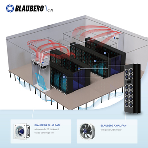 Ventilatori Radiali Industriali Brushless Blauberg 230V, <span class=keywords><strong>Ventilatore</strong></span> Assiale Silenzioso per Raffreddamento e Ventilazione, <span class=keywords><strong>Ventilatore</strong></span> da Condotto - Product Image 5
