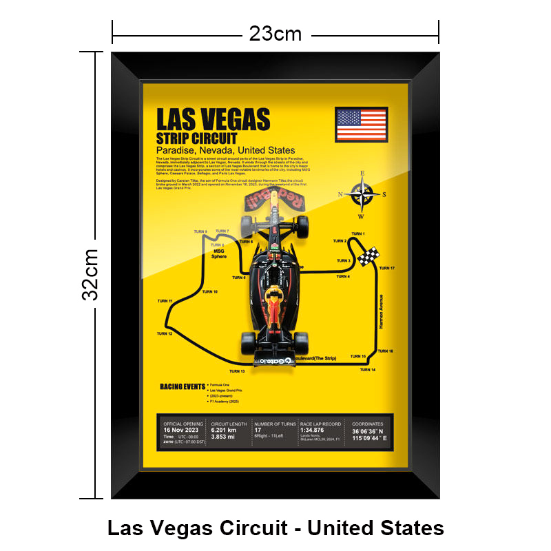 Circuit de Las Vegas