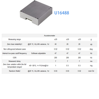Module de mesure inertielle IMU MEMS haut de gamme à 10 axes