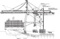 Grue de conteneurs navire-terre à haute résistance, grue STS, grue de quai, 60T 80T 90T, grue navire-port pour la manutention portuaire
