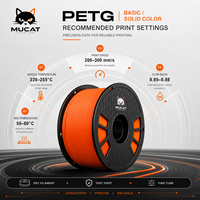 Filament d'imprimante 3D PETG couleur personnalisée 1,75 mm sur bobine pour modèles FDM, pièces mécaniques et commandes en gros
