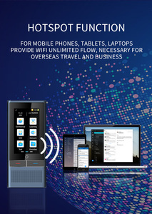 Z6 4G Sim Thẻ Ngôn Ngữ Âm Thanh Dịch 138 Trực Tuyến Dịch Thiết Bị Hình Ảnh Ẩn Thông Minh Chatgpt Ai Trợ Lý Bằng Giọng Nói Dịch - Product Image 6