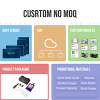 Tablet PC Android Industri Tangguh G71F Octa Core MTK 7 Inci 10000mAh 8+128GB dengan Penerima GPS/GNSS