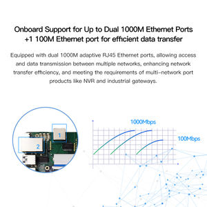 لوحة أم عالية الأداء Rockchip RK3568XB، لوحة تطوير أحادية، لوحة أم للأجهزة اللوحية مع منفذي SATA، لوحة أم لهاتف ريدمي نوت 8 - Product Image 6