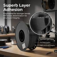 Filamen Newmars 3DP Low Shrinkage PLA+ PLA Pro Tanpa Laminasi untuk Printer 3D, Filamen Pencetakan 3D Kecepatan Tinggi, Toleransi 0.02