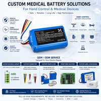 Batterie personnalisée pour table chirurgicale Getinge OP, amovible, certifiée CE, fabricant de batteries sur mesure, OEM