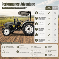 Tractor Agrícola Modelo Popular LAWNIO con Motor Diésel, Operación Estable en Campo para Pequeñas y Medianas Granjas