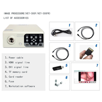 Endoscopie vétérinaire flexible portative de gastroscope vétérinaire d'utilisation de système d'ent de meilleur prix pour l'hôpital animal