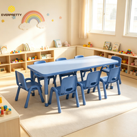 Ensemble de table et de chaises en plastique pour activités de maternelle, réglables, personnalisables en couleur, fabrication directe d'usine Everpretty