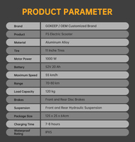 EU USA Lagerbestand 250W*4 Motor Erwachsenen-Elektroroller 52V20Ah Lithium-Batterie NFC Smart Key Allterrain Faltbarer E-Scooter für Geländefahrten