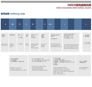 Hidrolik sıvı Rexroth tipi özel LOGO 4/2 ve 4WE10 serisi CETOP5 NG10 yönlü valflerin 4/3 yönlü makara valfleri - Product Image 2