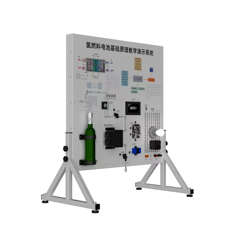 Light Energy, Electrical Energy, Chemical Energy Conversion Process Demonstration Hydrogen Fuel Cell Teaching Aids