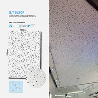 Plaque de plâtre acoustique Gyproc pour plafond de salle de réunion de bureau – Fabrication chinoise de pointe