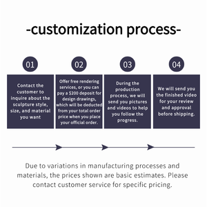 รูปปั้นแอตลาสสแตนเลสสีขาวขนาดเท่าคนจริง ตกแต่งสวน ด้วยเทคนิคการหล่อแบบ 3 มิติ แนวธีมความ<span class=keywords><strong>รัก</strong></span> สำหรับวันชาติ - Product Image 6