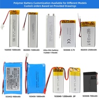 Baterai Solid State 3.7V 340mAh 801630 untuk Obeng Listrik & Mainan Pintar AI Bersertifikasi CE 500 Siklus