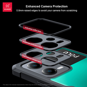 เคสโทรศัพท์ <span class=keywords><strong>Xundd</strong></span> สำหรับ Xiaomi POCO X6 Pro M6 Pro 4G C65 F5 X5 M5 M5S F3 F4 GT ป้องกันแรงกระแทกแบบถุงลมนิรภัย ฝาหลังใส - Product Image 3