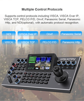 Pack de caméras de conférence PTZ 4K, 2 caméras, contrôleur par clavier, zoom 20X, suivi IA, diffusion en direct pour églises, direct usine