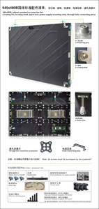 จอวิดีโอวอลล์ LED ความละเอียดสูง P1.86 มม. 640*480 สำหรับติดตั้งภายในอาคาร เหมาะสำหรับโบสถ์ ห้องประชุมทางศาสนา และฉากหลัง - Product Image 5