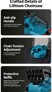 Scie à chaîne électrique sans balais à batterie au lithium de 12 pouces et 16 pouces pour l'élagage des branches épaisses, usage extérieur et domestique, commerce transfrontalier - Product Image 4