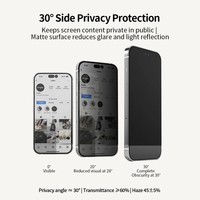 Film Hydrogel TPU OEM Mat Anti-espion pour Mobile, Protection d'écran Universelle à Couverture Totale Auto-réparatrice