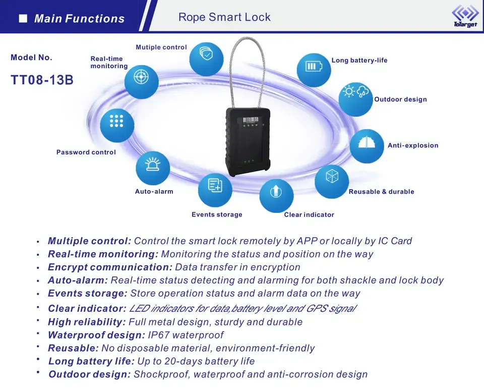 4G Realtime Monitoring Remote Control Fleet Management Logistics Security gps container tracking with lock