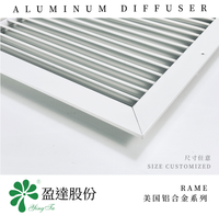 Diffuseur carré moderne en alliage d'aluminium 18*18RAME avec installation facile pour les systèmes de conduits de climatisation d'entrepôt