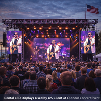 Panel de Pantalla LED de 500*1000mm, Alta Frecuencia de Actualización de 7680Hz, para Interiores, Iglesias, Eventos al Aire Libre, Alquiler de Escenarios, Pantalla LED para Video Wall