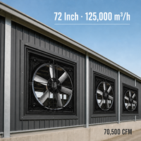 Ventilateur d'extraction de 72 pouces, 125 000 m³/h, haute capacité, avec 6 pales en alliage et moteur BLDC pour grandes exploitations agricoles