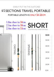 CEMREO 4-<span class=keywords><strong>5</strong></span> Sections 1.8m/2.1m/2.4m Portable Spinning Rod <span class=keywords><strong>Casting</strong></span> Rod Carbon Fishing Rod - Product Image 4