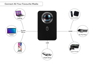 [Vente chaude 1080P <span class=keywords><strong>Cube</strong></span> Projecteur] Usine OEM ODM Natif 1080p Full HD 4K LCD LED Portable Home Cinéma Projecteur Vidéo - Product Image 3