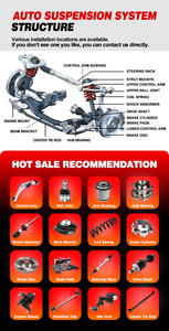 KINGSTEEL OEM 211 320 93 13 211 320 <span class=keywords><strong>94</strong></span> 13 Prix d'usine Amortisseur de suspension pneumatique avant gauche avec ADS pour Mercedes Benz W211 - Product Image 6