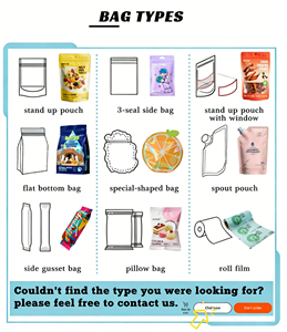 Pochette à fermeture éclair verticale personnalisée en aluminium métallisé doré, emballage laminé de qualité alimentaire pour sucre et noix, faible MOQ - Product Image 5