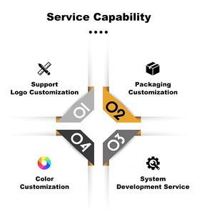 Cafetera Profesional Inteligente para el Hogar, Totalmente Automática, para Leche Caliente, Agua, Vapor, Latte, Cappuccino, Café Largo, 19 Bares - Product Image 6