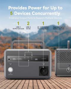 สถานีไฟฟ้าพกพาฉุกเฉินแบบกำหนดเอง 300W สำหรับใช้งานกลางแจ้ง - Product Image 2