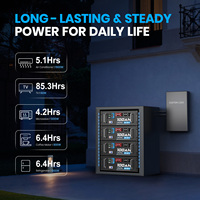 Batterie LiFePO4 sur rack 51,2 V 100 Ah 5,12 kWh avec logo personnalisé OEM, directement de l'usine, pour stockage d'énergie solaire et alimentation de secours