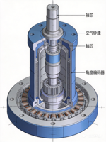Ultra Precision Aerostatic Bearing Rotary Shaft for Roundness Testing Instrument