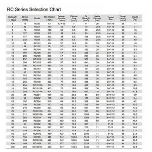 15 טון הידראולי שקע צילינדר יחיד משחק RAM הידראולי גליל rc151 25mm מכת הרמת צילינדרים הידראולי - Product Image 4