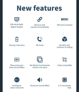 Écouteurs intra-auriculaires sans fil invisibles, mains libres, stéréo HIFI, réduction de bruit, écouteurs TWS pour jeux - Product Image 6