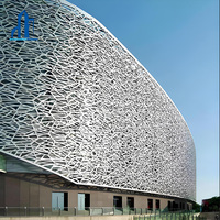 Panneaux en aluminium perforés pour revêtement de façade et décoration extérieure