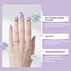 Rotuladores de Uñas Multicolores para Arte de Uñas, Fáciles de Usar, para Diversas Ocasiones, Pinceles de Pintura para Arte de Uñas, Descuento por Compra Combinada - Product Image 4