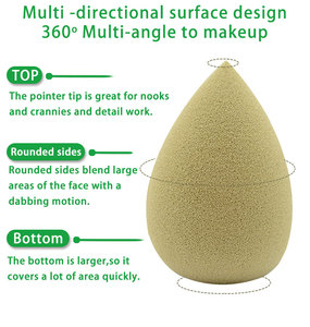 JLY Dừa Trấu Phân Hủy Sinh Học Thực Vật Dựa Thân Thiện Beauty Sponge Mặt Pha Trộn Vật Liệu Thân Thiện Foundation Trang Điểm Sponge - Product Image 2