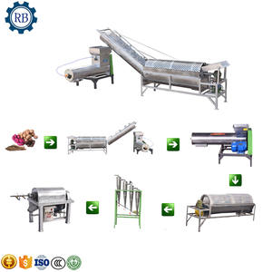 Maquinaria para la Extracción de Almidón de Yuca y Mandioca, Sistema de Procesamiento de Almidón de Yuca, Línea de Producción de Almidón de Yuca - Product Image 5