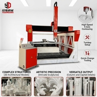 Machine de découpe, de gravure et de fraisage CNC YD 1530 pour mousse EVA, bateaux, voitures, planches de surf